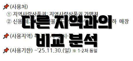 다른 지역과의 비교 분석