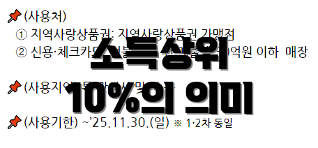 소득상위 10%의 의미