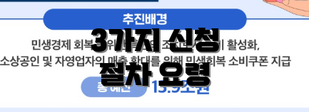 3가지 신청 절차 요령
