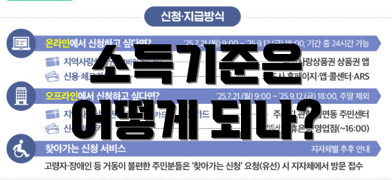 소득기준은 어떻게 되나?
