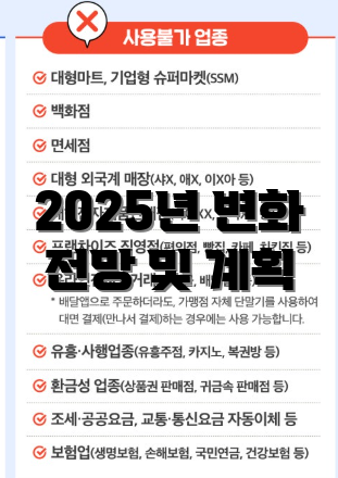 2025년 변화 전망 및 계획