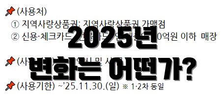 2025년 변화는 어떤가?