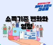 소득기준 변화와 영향